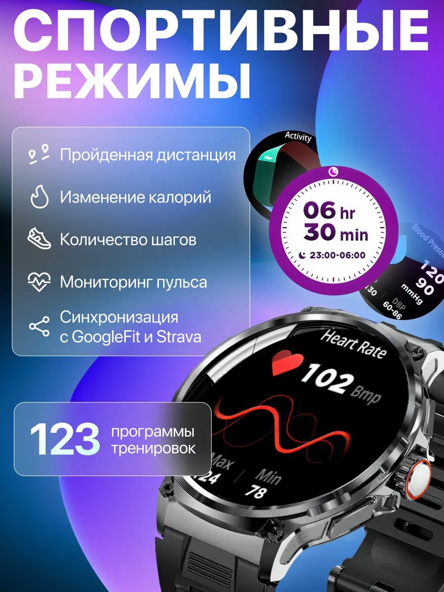 Как умные часы с сим-картой изменят наш мир: вопросы и ответы