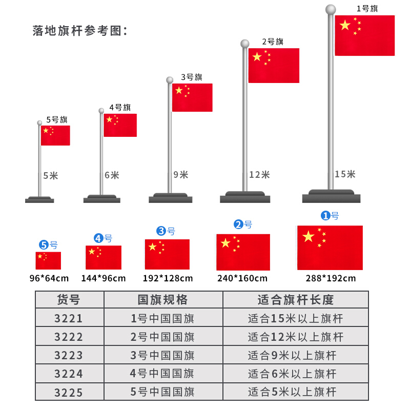 五星红旗户外标准红旗超大号国旗定制旗帜，防水防晒加厚国旗，展现爱国情怀！