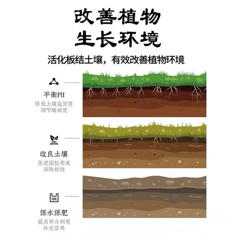 土壤活化剂免耕松土精：新品上市，疏松盐碱地，让土地重获新生！