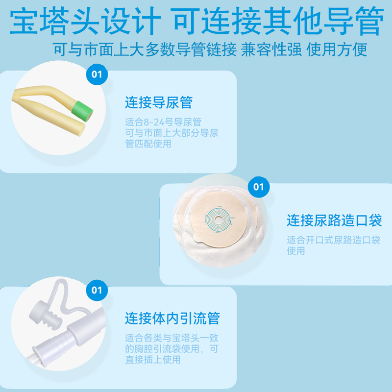 一次性使用引流袋：1000ml导尿袋，男女通用，如何选择最合适的那一款？