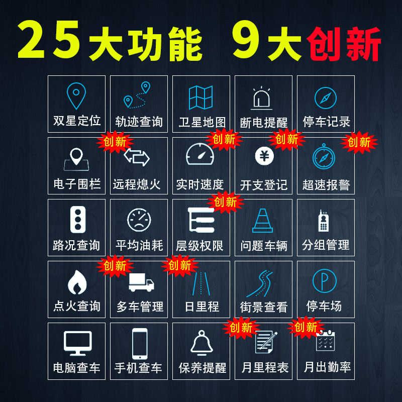 货车GPS定位器：北斗定位器如何改变你的汽车接线、远程监控与车队管理？
