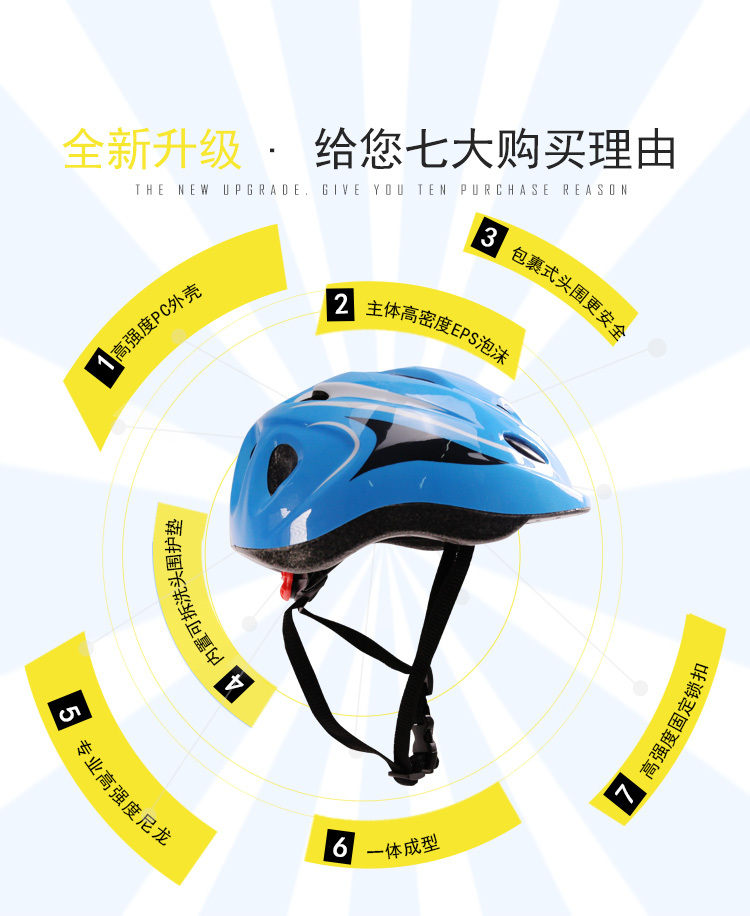儿童轮滑头盔太香了！这波不买真的亏大了！