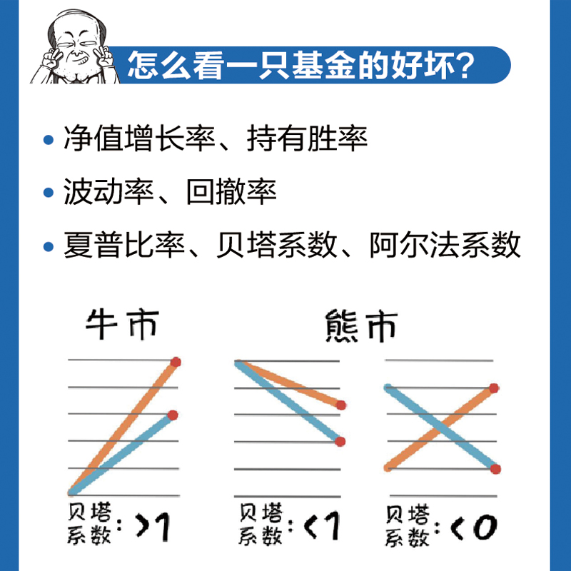 淘宝开店流程2021：手把手教你从零开始搞钱