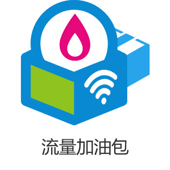 北京联通流量2G日包：当天全国畅游，副卡提速梦碎？