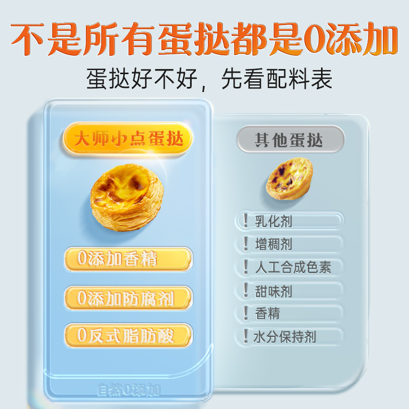 大师小点蛋挞经典原味组合装：烘焙爱好者的终极梦想！