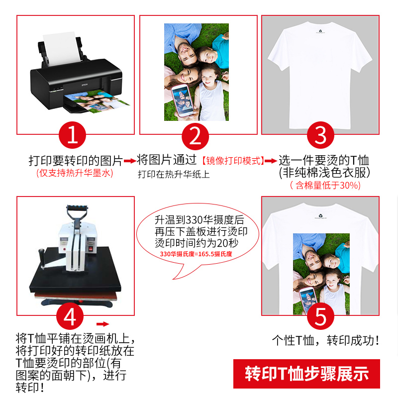 广州手机壳转印机，3D真空热转印机，曲面热转印设备厂家价格揭秘！