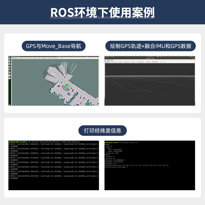 亚博智能GPS北斗定位模块：解锁精准导航新体验