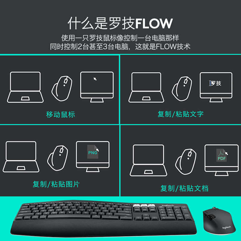 罗技MK850：解锁跨屏办公新体验，游戏办公两不误！