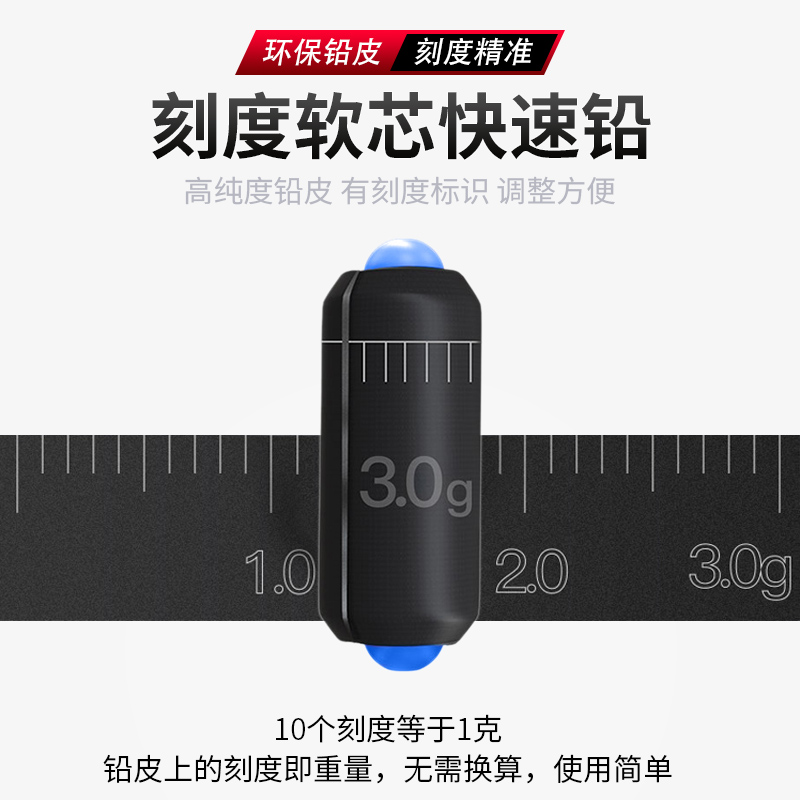 垂钓用品渔具：宝藏渔具清单，打工人搞钱必备神器！