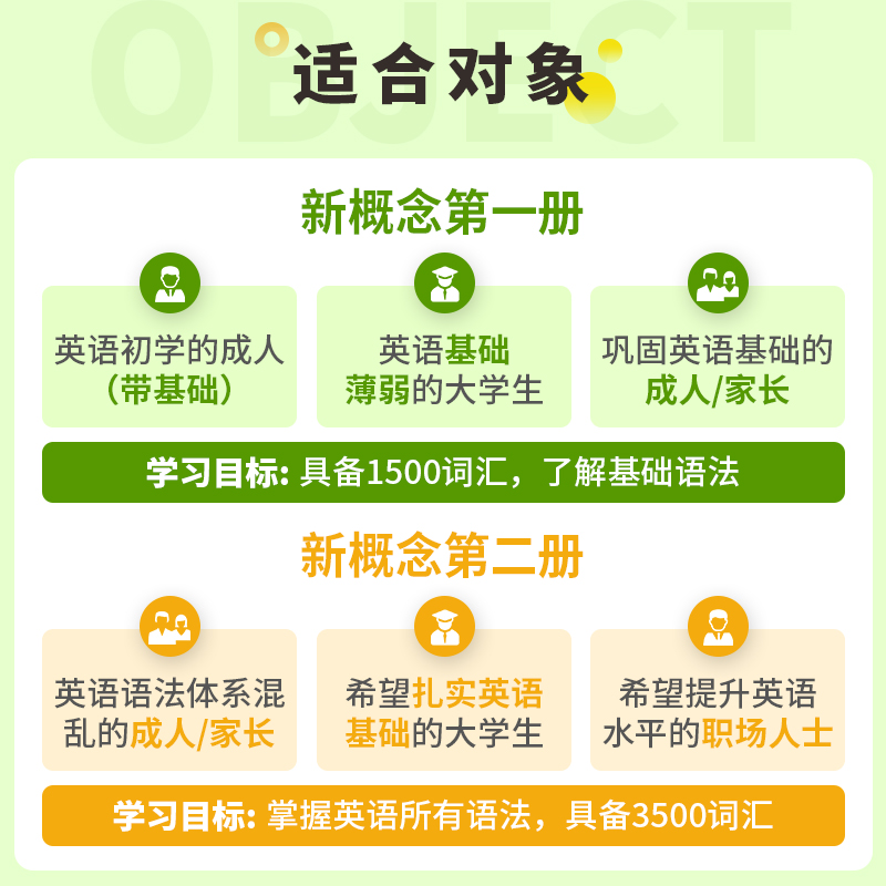 新概念英语1-4册精讲自学零基础音标课程，原新东方名师带你飞！