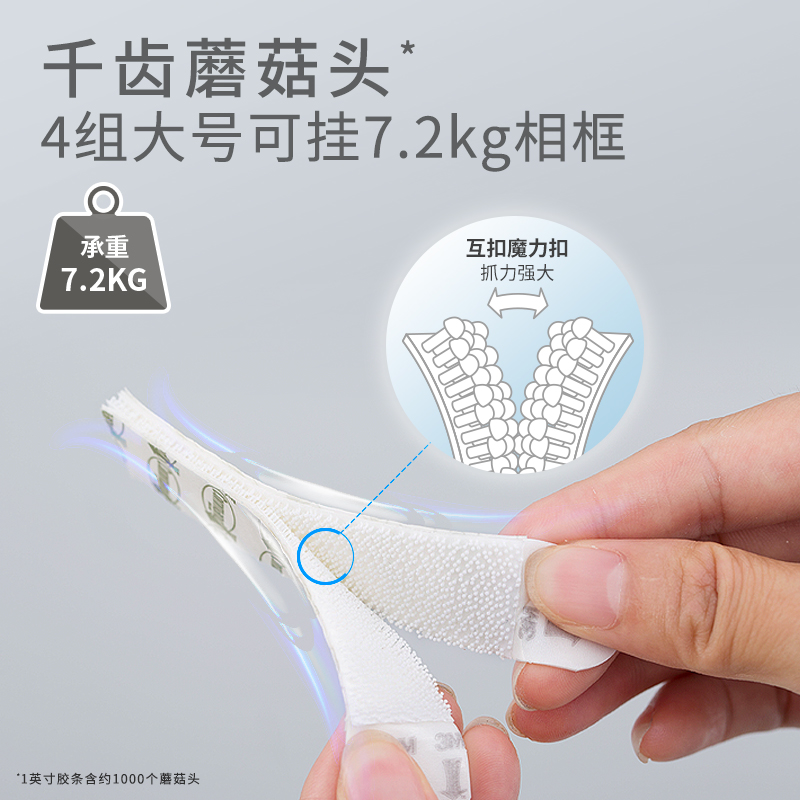 毛毡地图网红款：记录你的旅行足迹，打造免打孔创意照片墙！