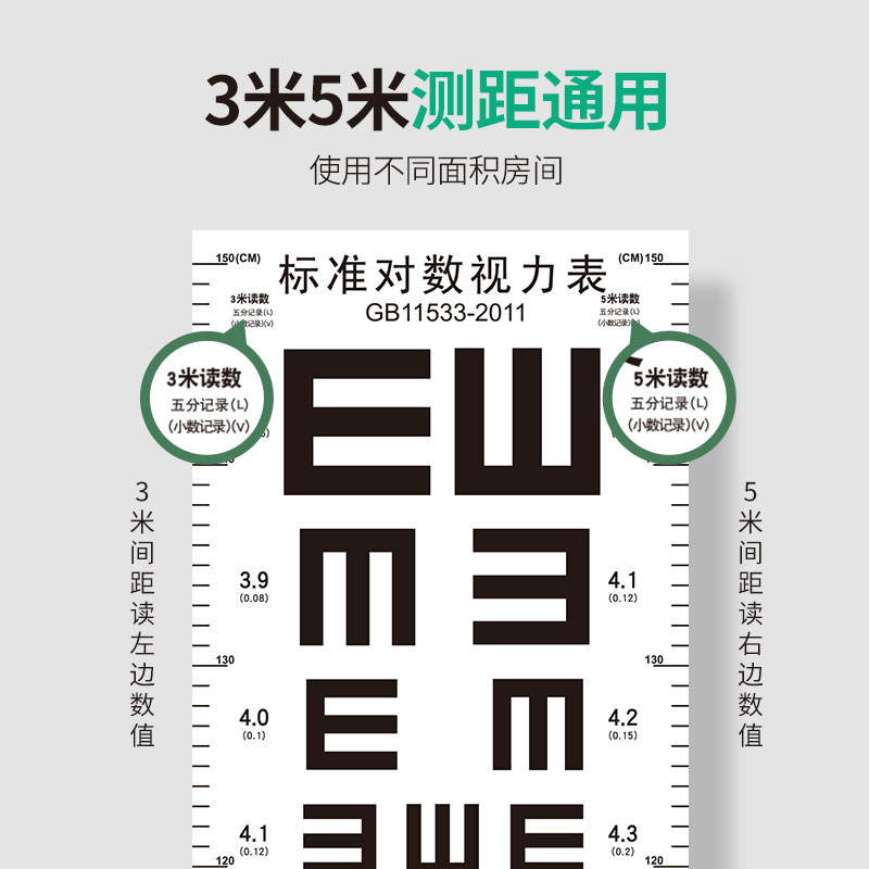 E字C卡通视力表：守护孩子的视力，家庭必备神器！