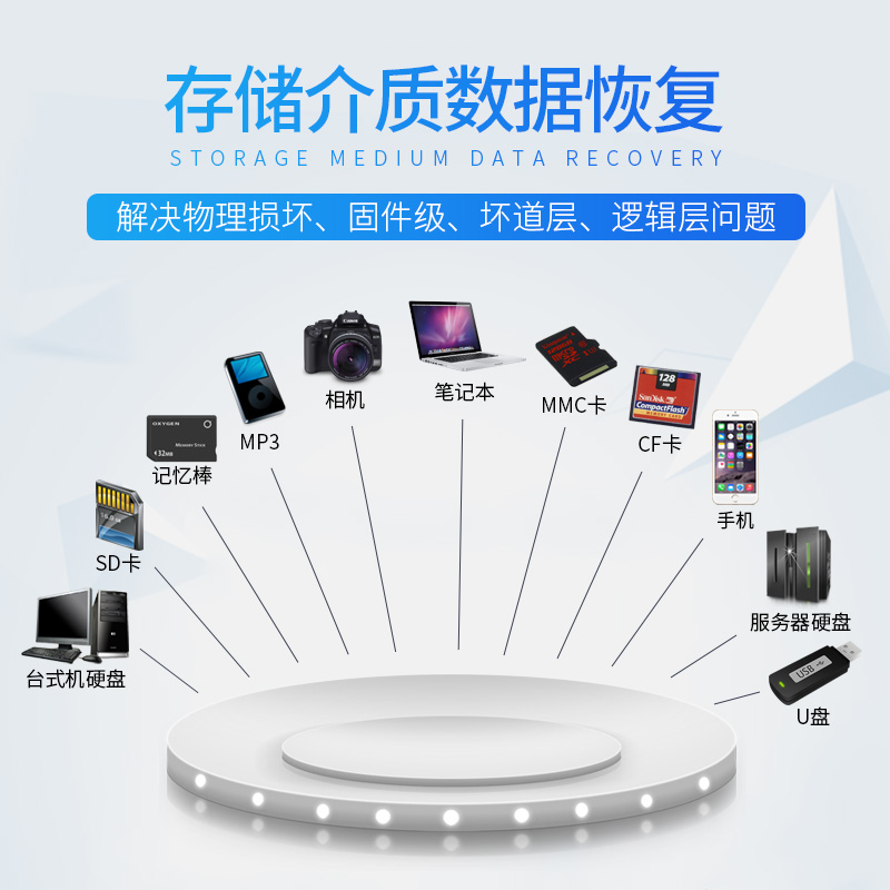电脑移动硬盘固态NVMe数据恢复服务：开盘换磁头，U盘维修监控录像，如何拯救你的数字记忆?