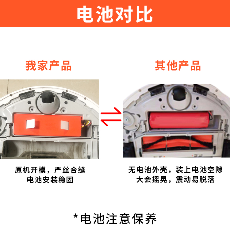 小米1代SDJQR01RR石头S50 T4 T6 T7米家G1小瓦C10扫地机电池大解析，续航无忧新攻略！
