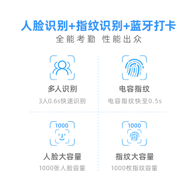 钉钉考勤机M1F：解锁高效无接触考勤新姿势