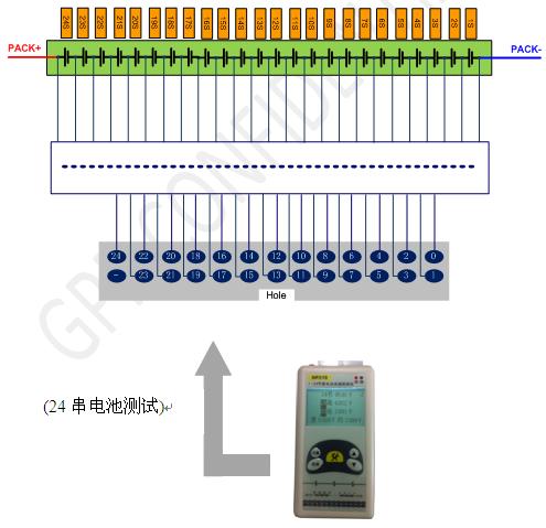 GP319锂电池电压检测仪：精准检测，安全无忧！