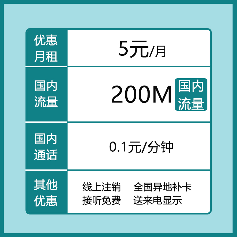 联通低月租5元卡：无忧上网，全家共享的智能生活新选择！