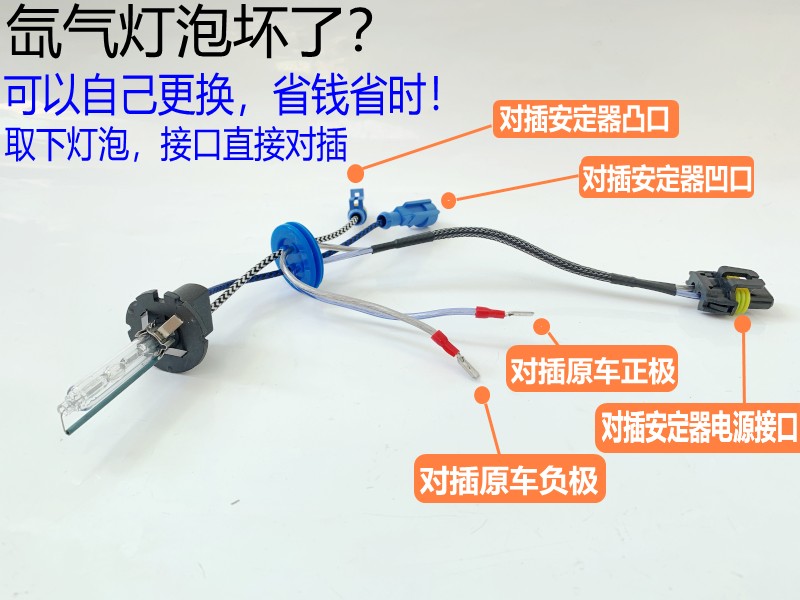 55W/D2H氙气灯泡：解锁夜行新视界，Q5双光透镜专用超亮聚光灯泡大揭秘！