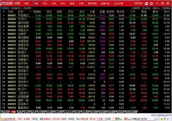 方正证券小方7.33 官方版