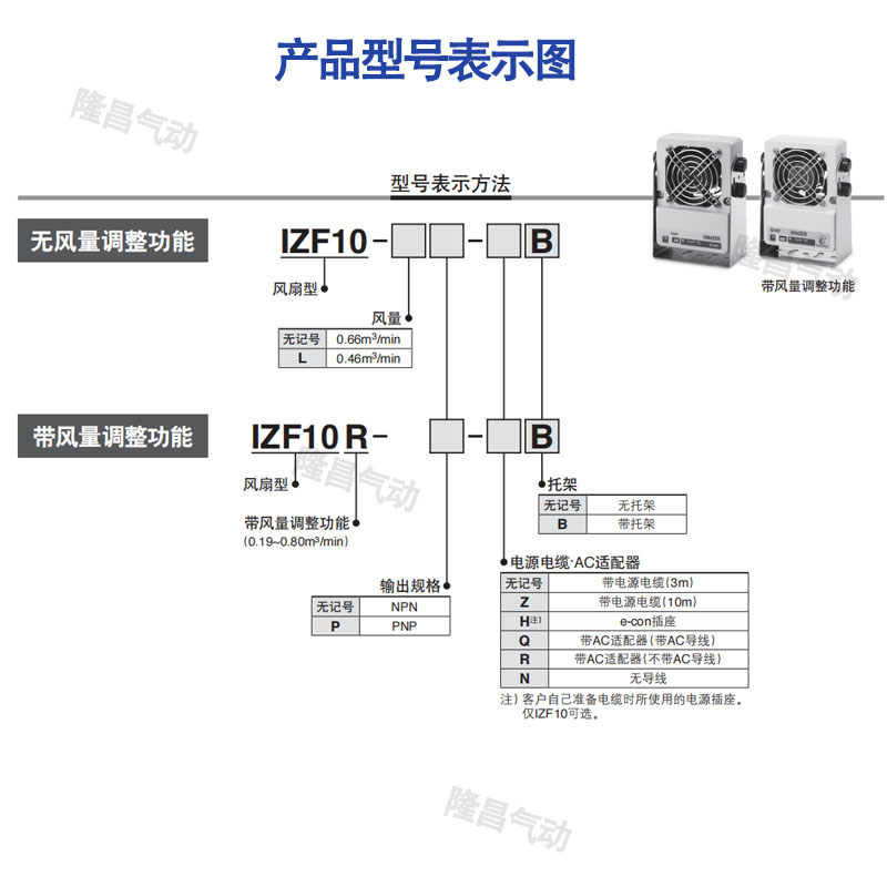 SMC静电消除器风扇型IZF系列：高效除静电，让工作环境更安心！⚡