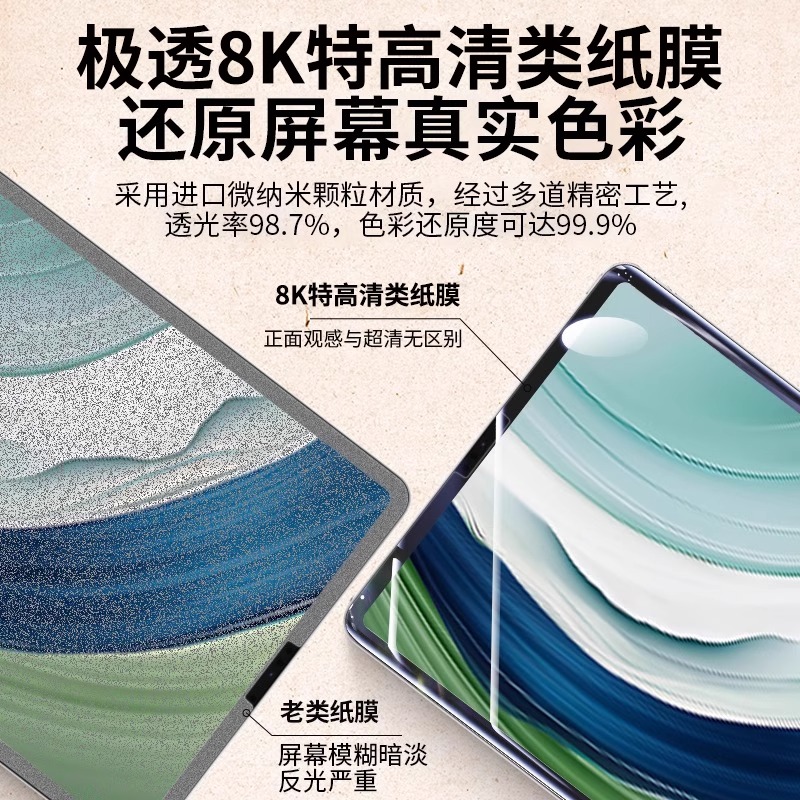 AR磁吸类纸膜：给你的三星Tab S10 Ultra平板穿上隐形防护衣️