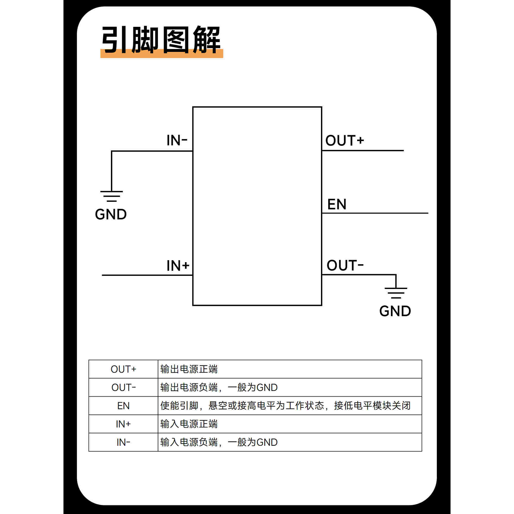 DC-DC降压电源模块真香！输入6.5-16V转3.3V/5V稳压，4A输出太牛了！