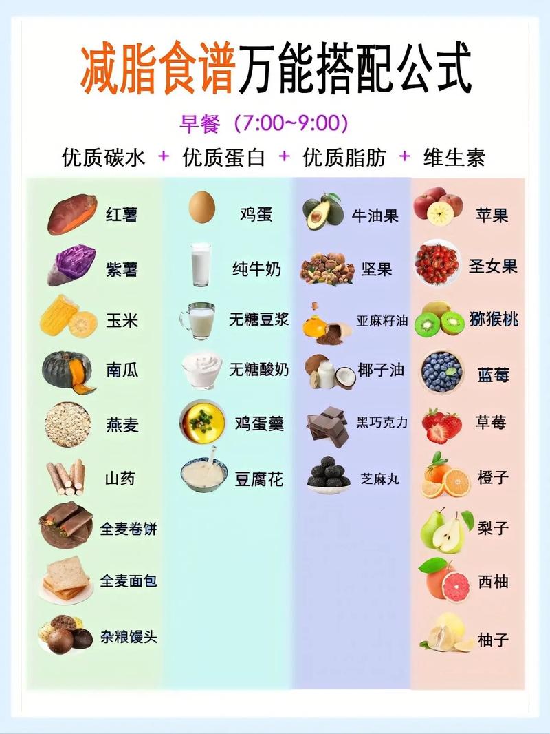 日常饮食中存在的搭配不当有哪些？,日常饮食中常见的搭配不当问题