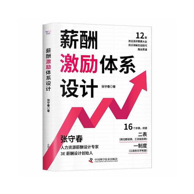 中级会计师报名条件和要求江苏，小白必看！绝绝子，手把手教你一次过！