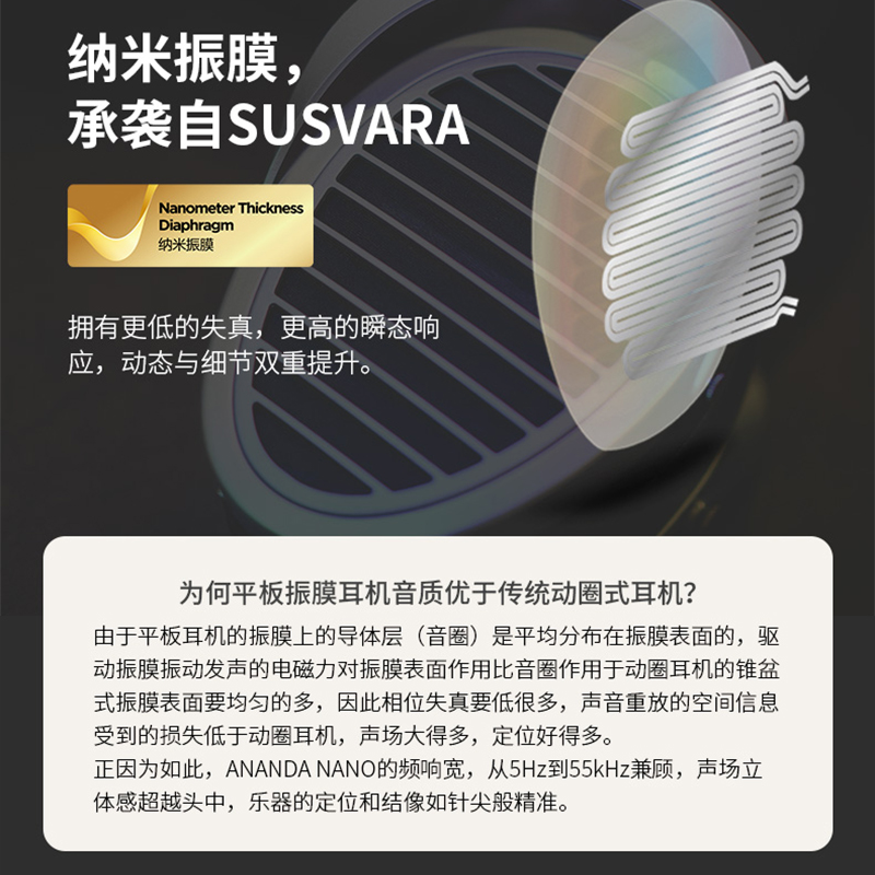 HIFIMAN海菲曼ANANDA NANO：音质革命，纳米振膜耳机的听觉盛宴