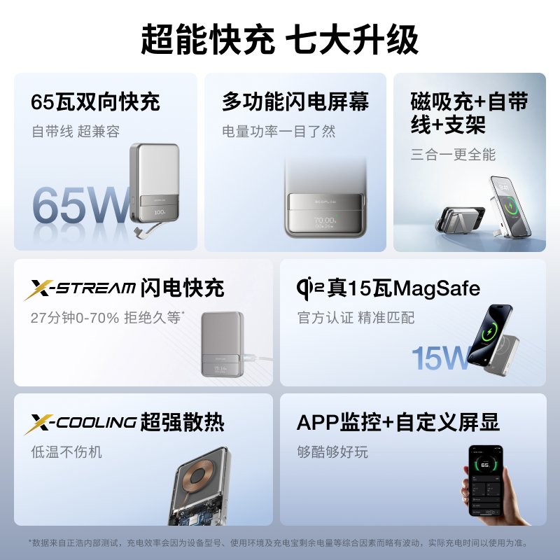 充电宝酷态科：宝藏充电宝神器，拒绝续航焦虑！