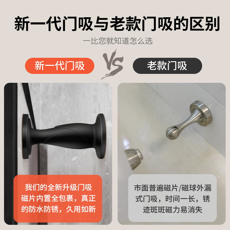 窗户吸盘固定器免打孔新款门吸自粘防磕碰神器静音门顶器硅胶门挡，家居神器，守护家的安全与宁静！