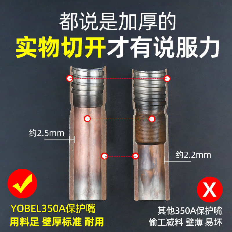 500A二保焊保护嘴大揭秘，焊接必备神器！