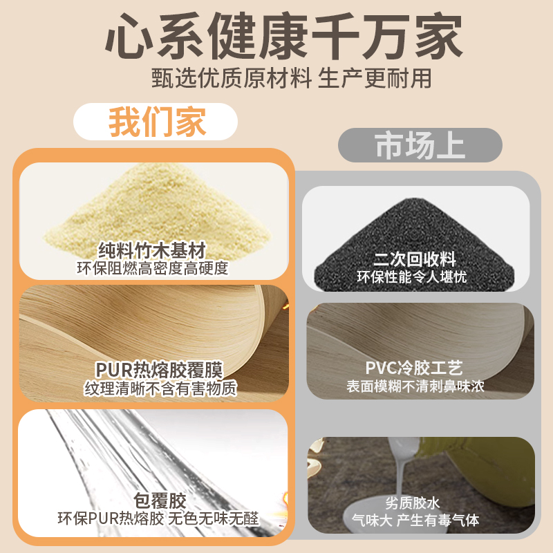 林氏家居全屋定制：新中古风背景墙装饰护墙板，打造理想客厅与卧室