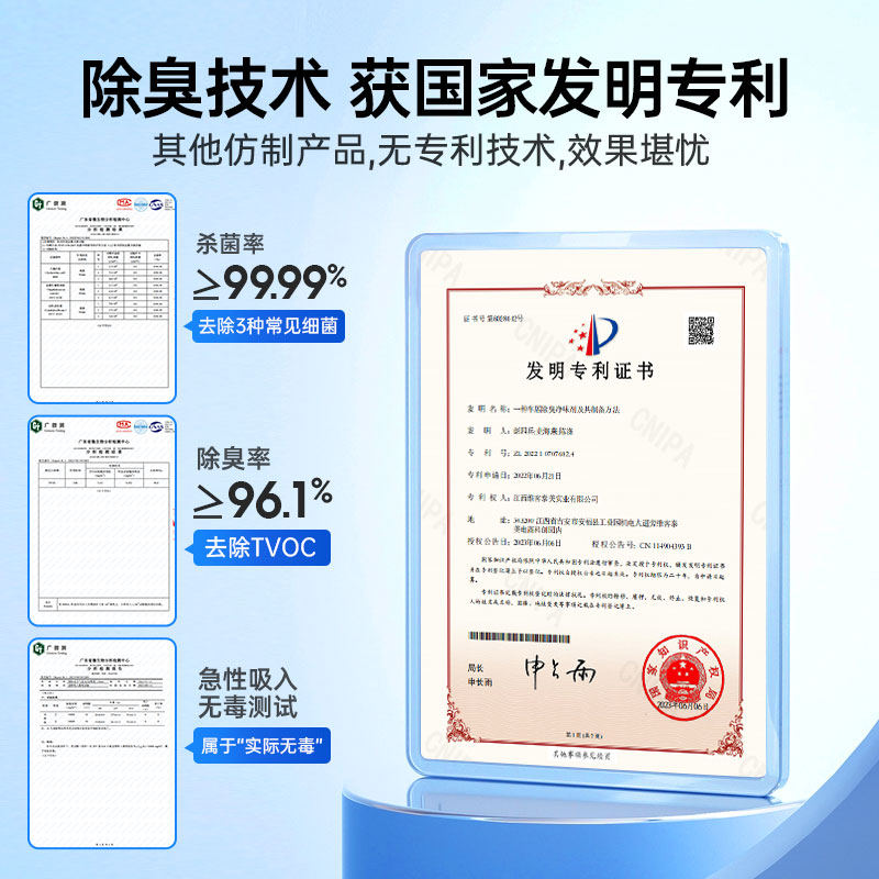 固特威抗菌除臭剂：告别车内异味，享受清新驾乘体验的秘密武器！