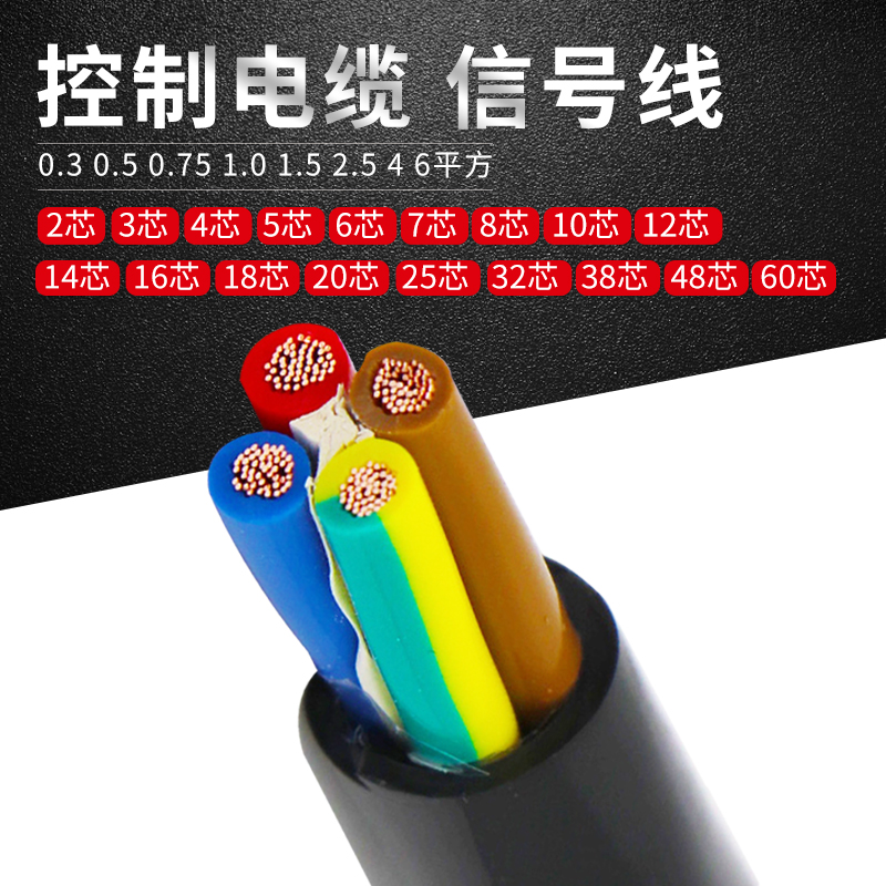 ZA-SYVVP-75-9 &amp; WDZB-SYV-75-5-1：揭秘安徽瑞广线缆的“黑科技”电缆！