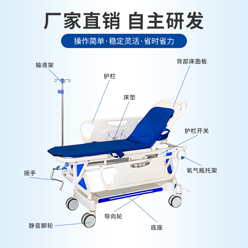 门诊床检查床太香了！这波不冲真的亏大了！