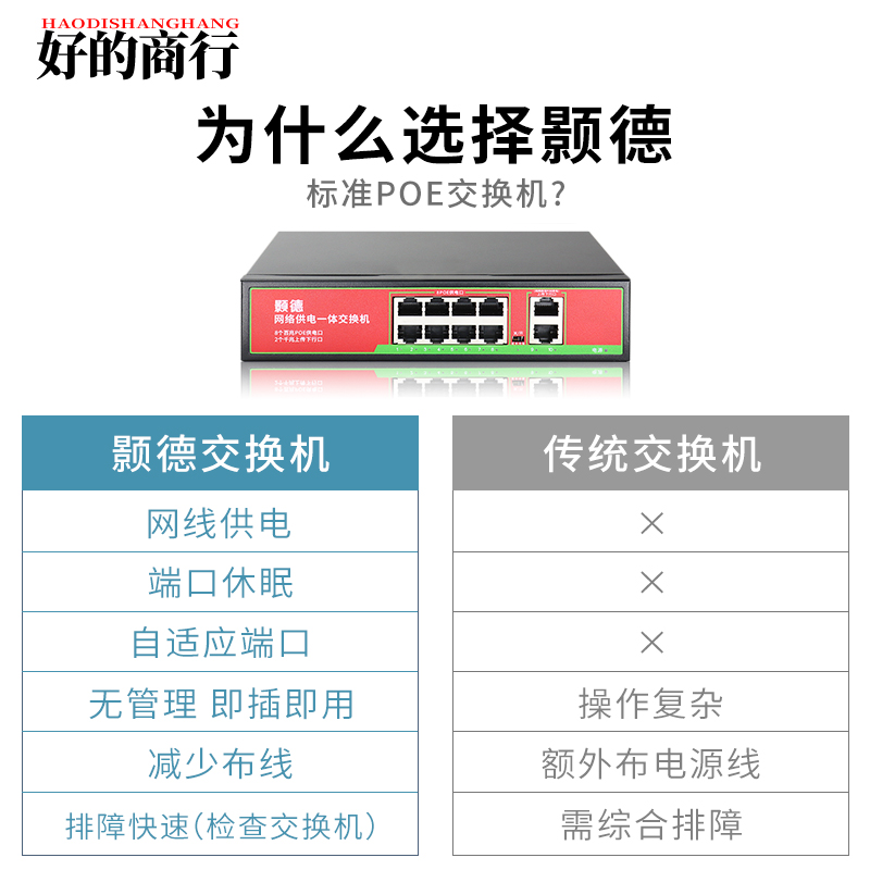 淘宝拍摄产品相机：如何选择与使用最佳设备？
