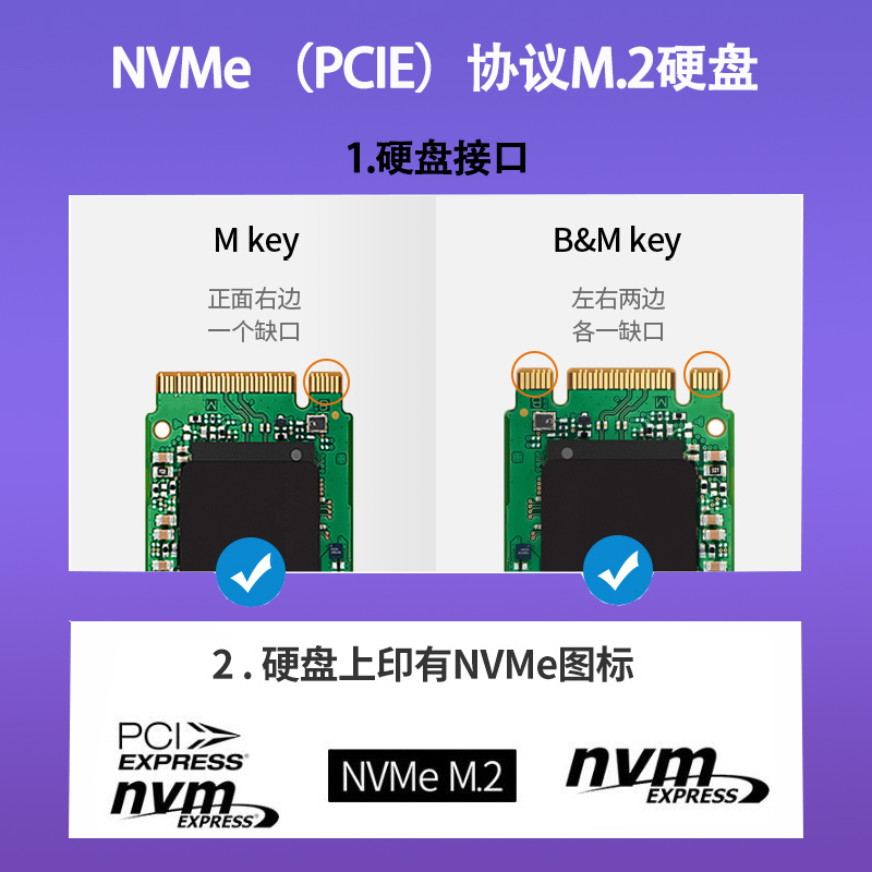 NVME M.2 2280固态转接卡：华硕Z10/Z11服务器主板的秘密武器！