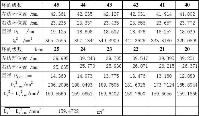 0.1953 eth,Understanding the Value of 0.1953 ETH