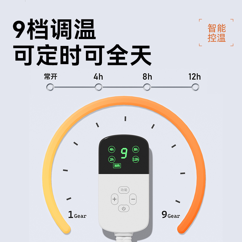 宠物电热毯：猫咪狗狗的冬日暖床，控温定时，安全无忧！