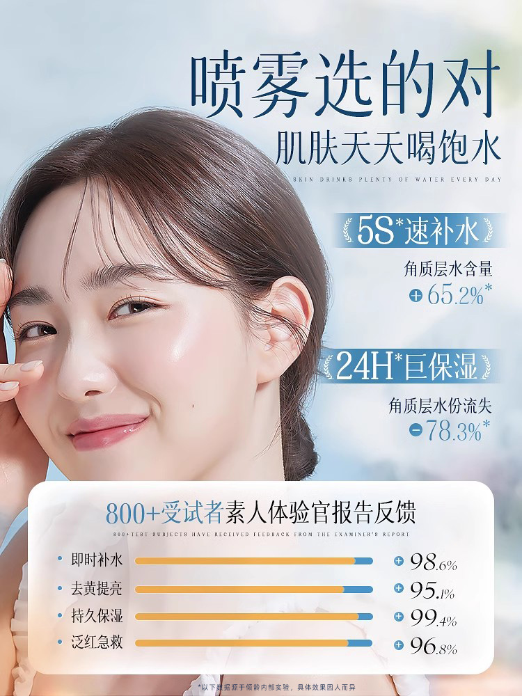 肌肤救星！柔肤水哪家强？第一名揭晓啦！