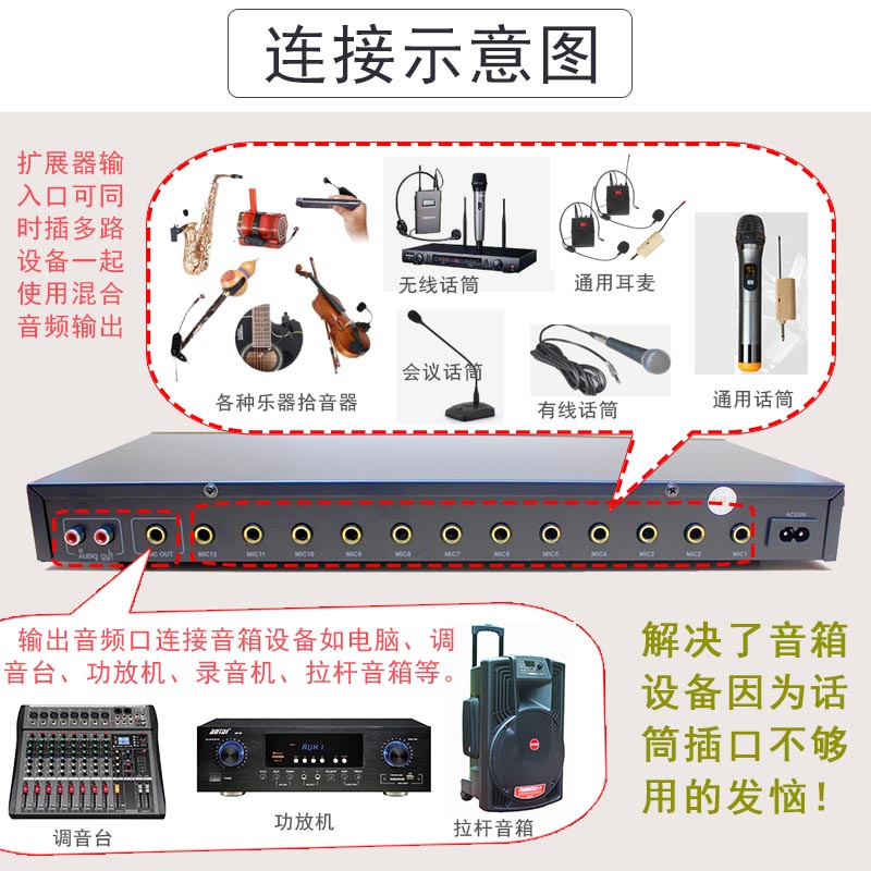 六路混音器集线器：解锁音乐制作新境界，让每个音符都能发光发热！