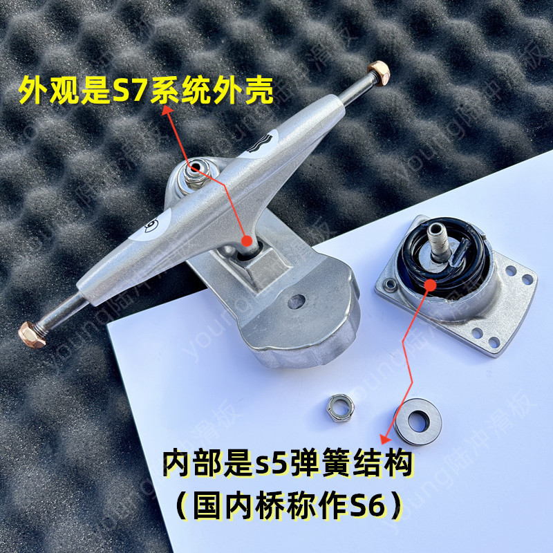 陆地冲浪板弹簧桥S5/S6配件升级指南：打造你的专属“推进器”！