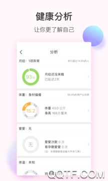 美柚-大姨妈月经期助手app v8.87.0.1 最新版3