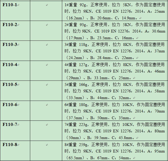 GVIEW 旗云攀岩机械塞：新手也能轻松掌握的攀岩神器！&zwj;♂️