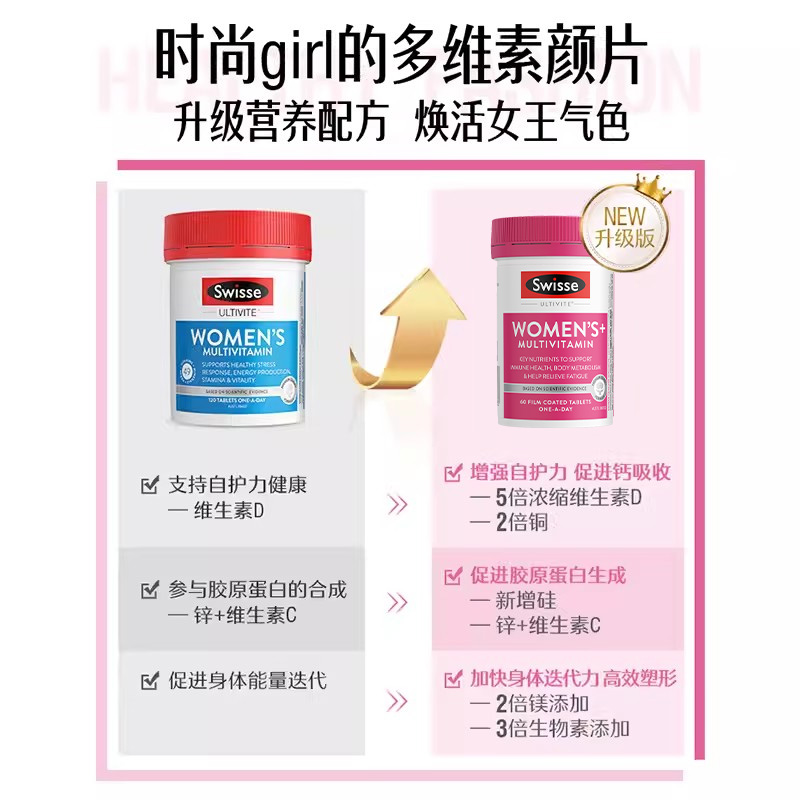 揭秘沃丽汀：这款风靡全球的护肤品牌源自何方？