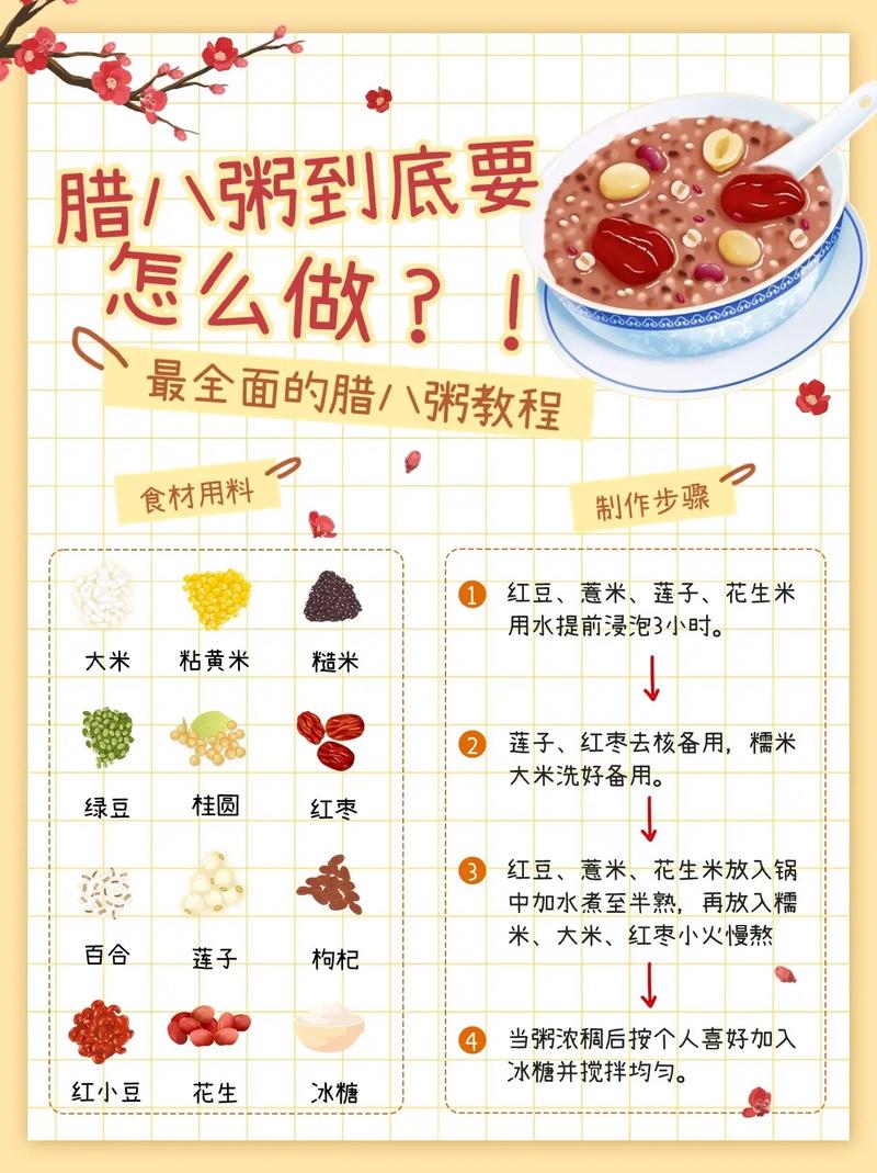 腊八粥的做法,传统美食，温暖冬日