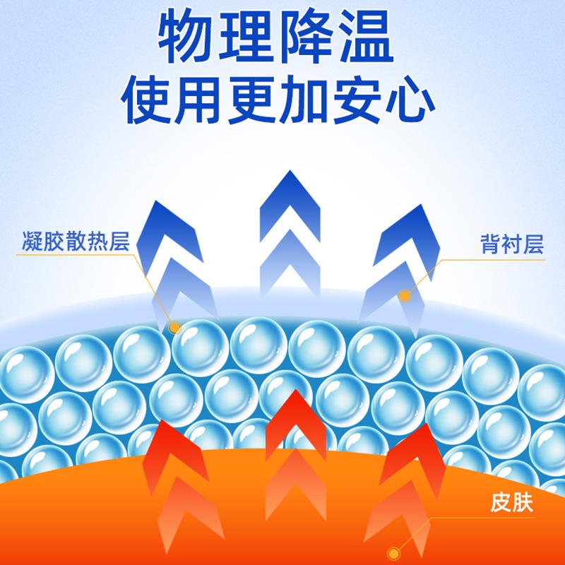 冬天中暑正确的处理方法，普通女生必看，赶紧收藏！