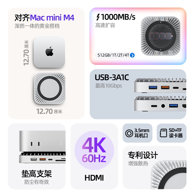MacMini M4桌面拓展坞+移速1T移动固态硬盘：解锁高效办公新姿势！