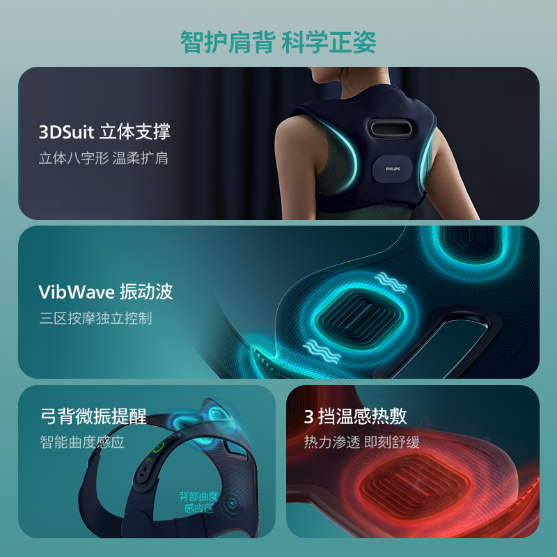 飞利浦背带按摩器3601B：告别肩颈疼痛，重塑完美坐姿！
